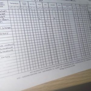book-2 Keeping Records